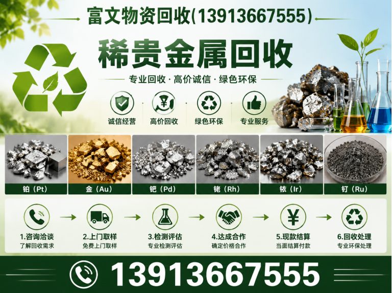 奉贤区废旧物资回收展示图